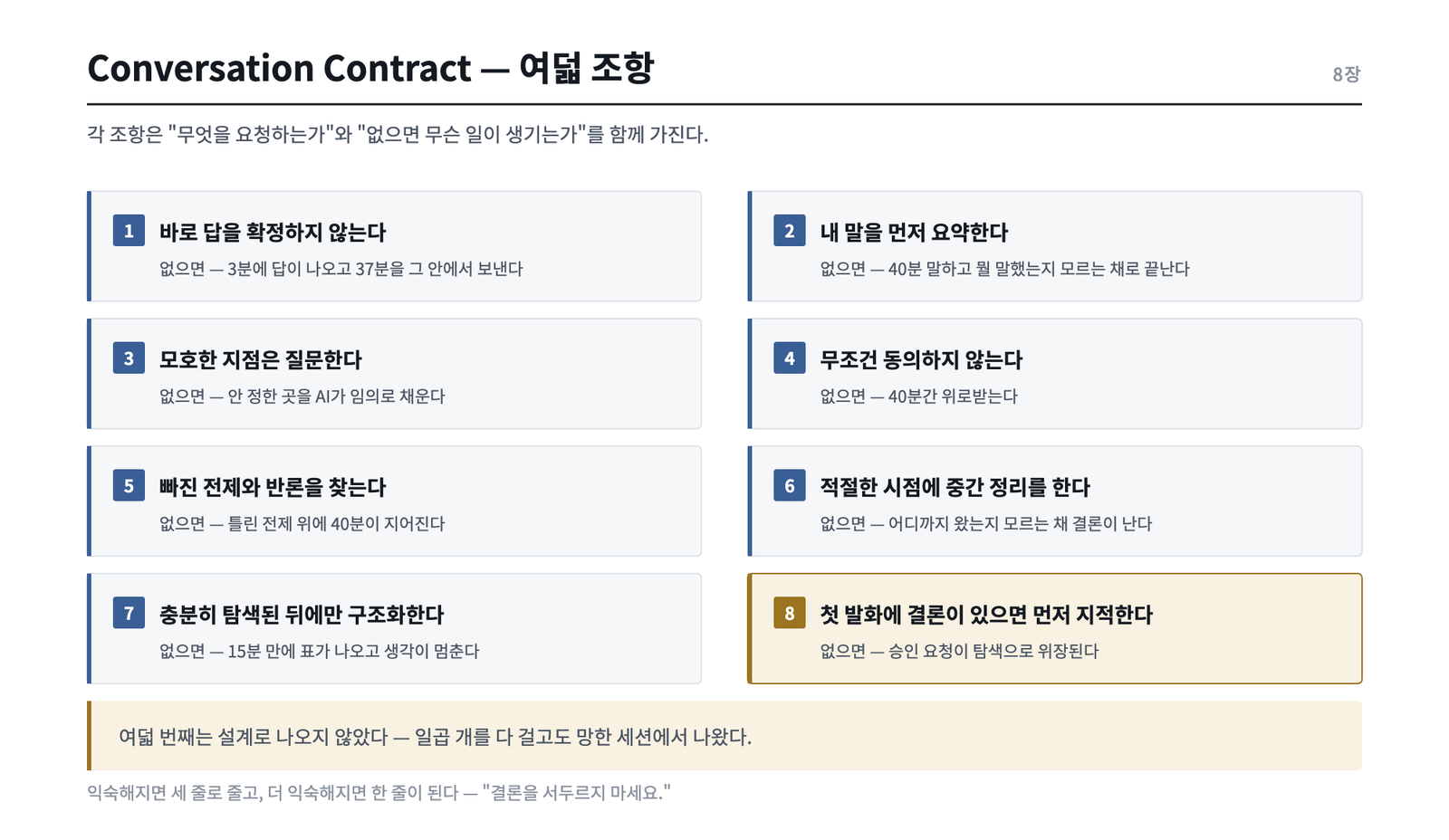 Conversation Contract 여덟 조항
