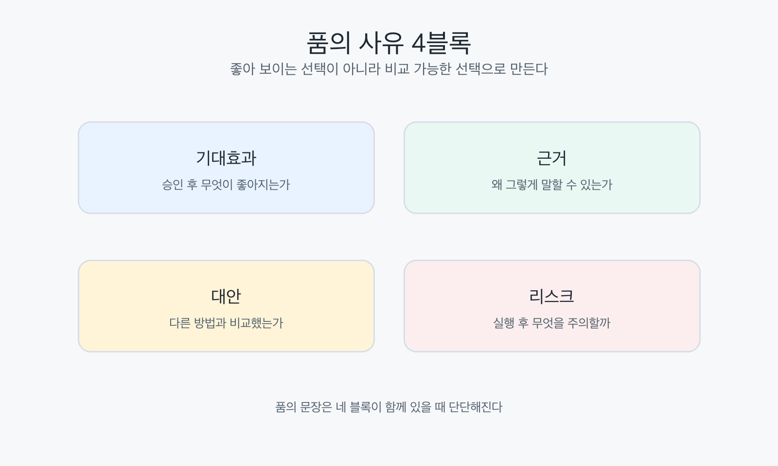 품의 사유 4블록