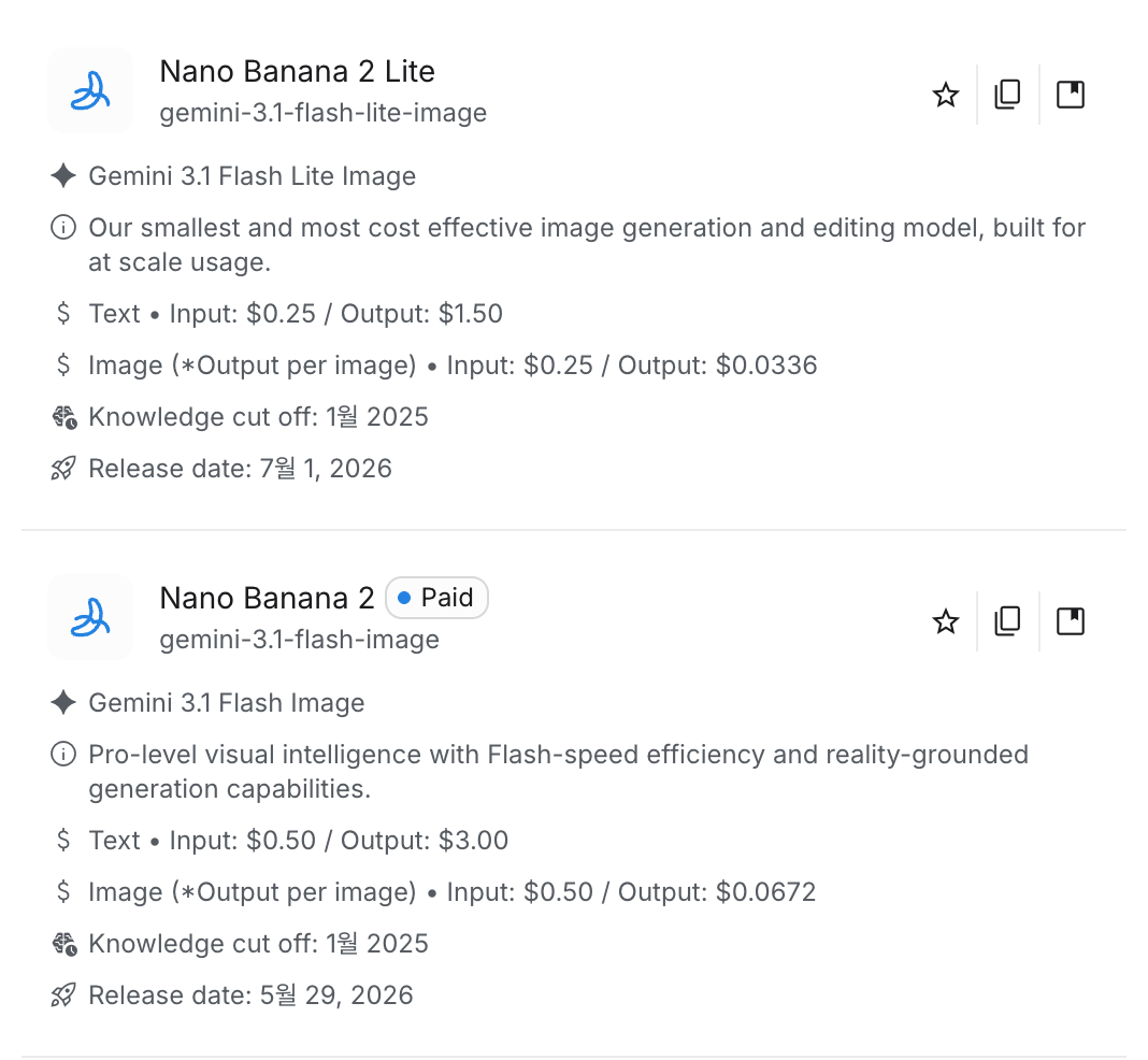 구글 AI 스튜디오 모델 카드 비교. Nano Banana 2 Lite에는 Paid 배지가 없고 Nano Banana 2에는 Paid 배지가 붙어 있다