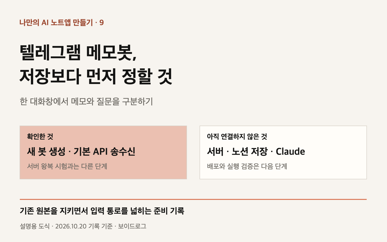새 봇 기본 API 송수신과 아직 연결하지 않은 서버 노션 Claude를 구분한 연재 9편 대표도판