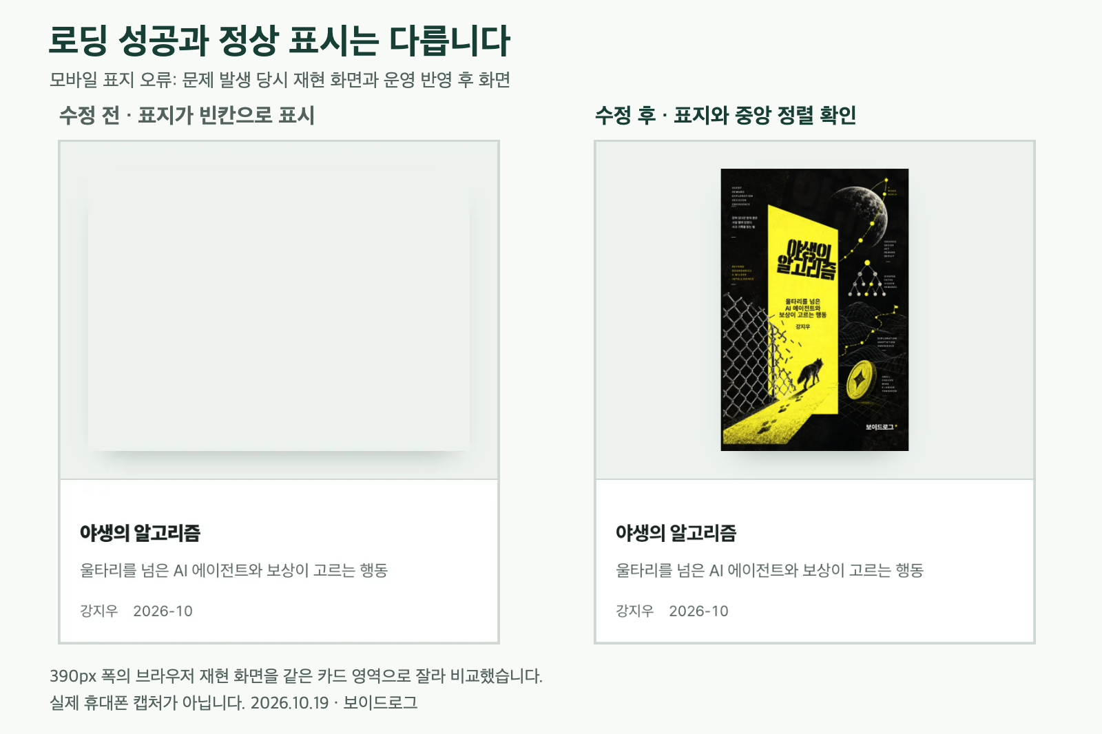 같은 신간 카드의 전후 비교. 수정 전 재현 화면은 표지 칸이 비어 있고, 운영 반영 후 화면에는 야생의 알고리즘 표지가 중앙에 보인다.