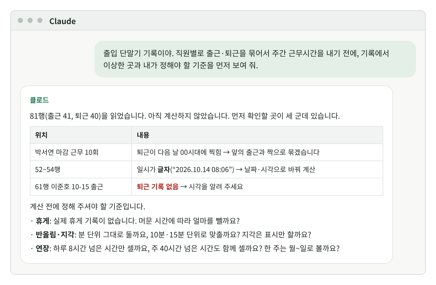 클로드 대화 화면. 81행(출근 41, 퇴근 40)을 읽었다는 말과 확인할 곳 세 군데 표: 박서연 마감 근무 10회는 퇴근이 다음 날 00시대에 찍혀 앞의 출근과 짝으로 묶겠다, 52~54행은 일시가 글자, 61행 이준호 10-15 출근은 퇴근 기록 없음. 그 아래 휴게, 반올림·지각, 연장 기준을 묻는 질문 세 개.