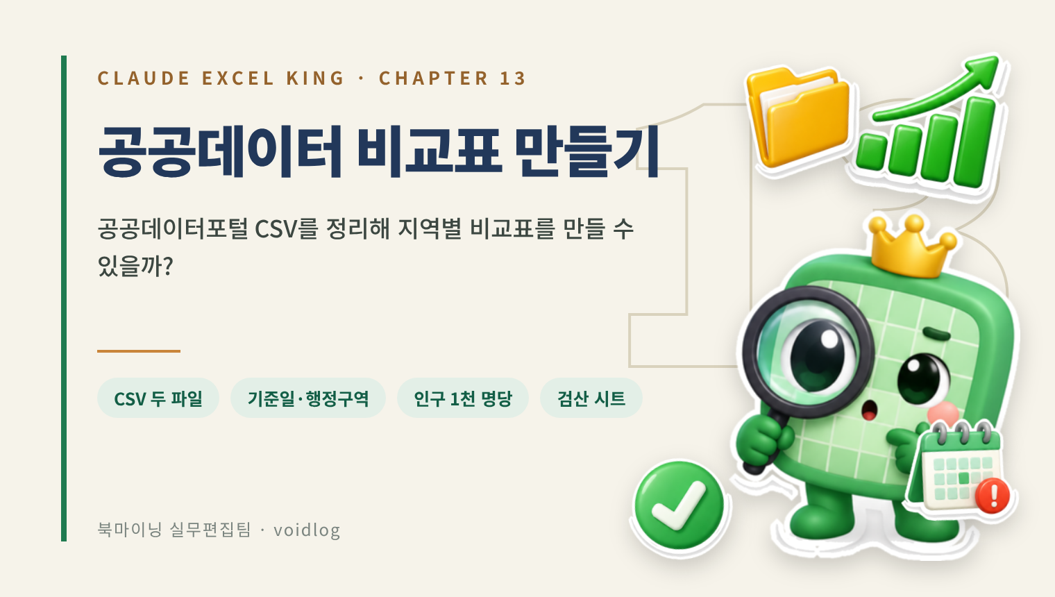 CHAPTER 13 공공데이터 비교표 만들기 — 공공데이터포털 CSV를 정리해 지역별 비교표를 만들 수 있을까? 돋보기를 든 엑셀왕 마스코트와 폴더·상승 차트·달력·체크 스티커.