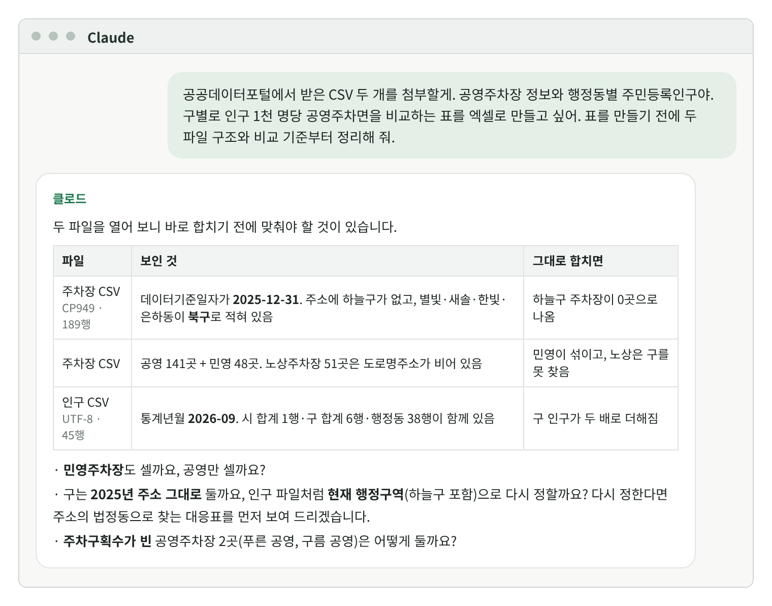 클로드 대화 화면. 파일·보인 것·그대로 합치면 세 열의 표: 주차장 CSV(CP949 189행) 데이터기준일자 2025-12-31, 주소에 하늘구가 없고 별빛·새솔·한빛·은하동이 북구로 적혀 있음 → 하늘구 주차장 0곳. 공영 141곳+민영 48곳, 노상주차장 51곳 도로명주소 빈칸 → 민영이 섞이고 노상은 구를 못 찾음. 인구 CSV(UTF-8 45행) 통계년월 2026-09, 시 합계 1행·구 합계 6행·행정동 38행 → 구 인구가 두 배. 아래 질문 세 개: 민영도 셀지, 구를 2025년 주소대로 둘지 현재 행정구역으로 다시 정할지, 주차구획수가 빈 2곳을 어떻게 둘지.