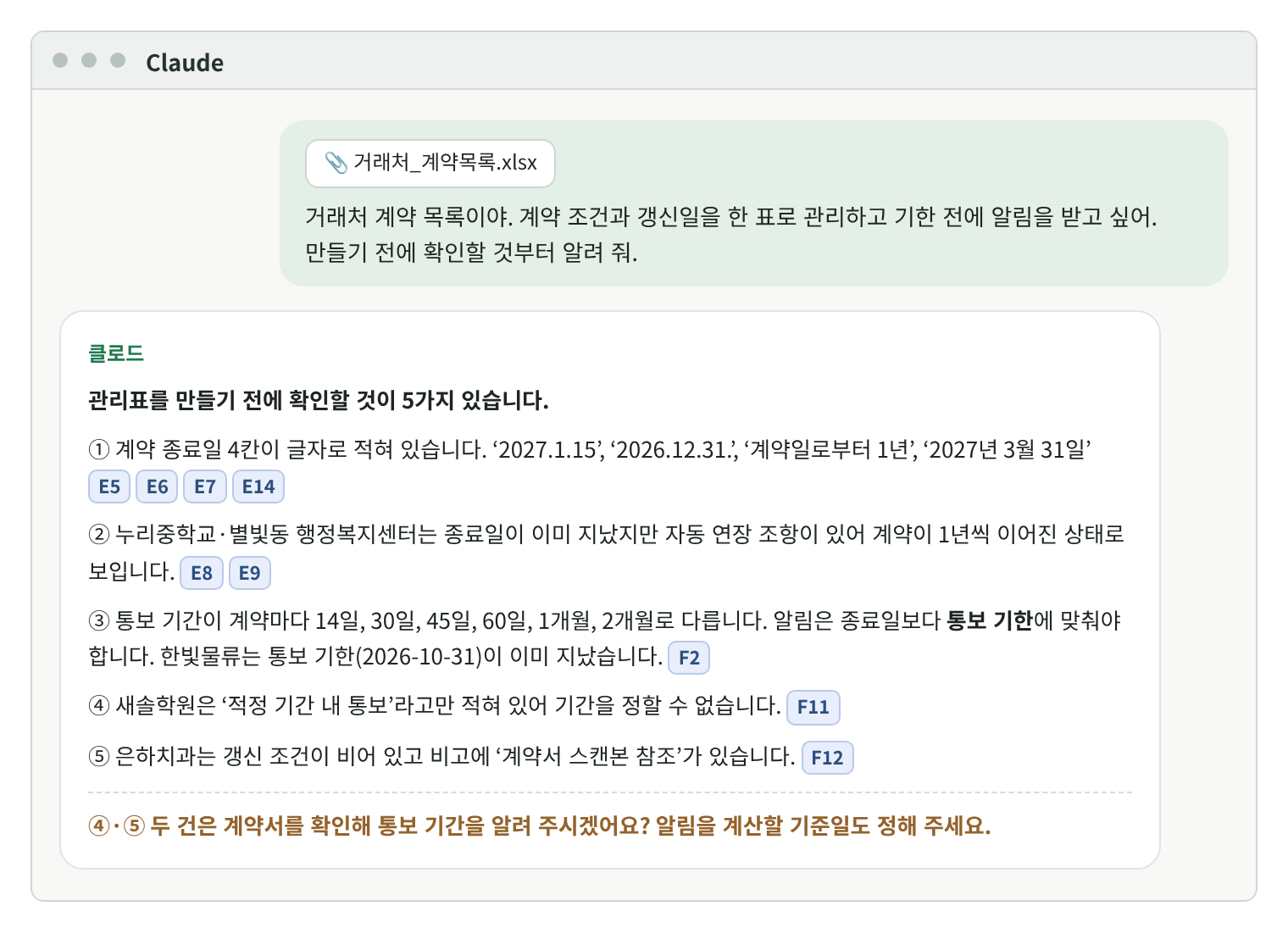클로드 대화창 재현. 거래처_계약목록.xlsx를 첨부한 요청 아래 클로드의 답: ① 종료일 4칸이 글자(E5, E6, E7, E14) ② 누리중학교·별빛동 행정복지센터는 자동 연장으로 계약이 이어진 상태로 보임(E8, E9) ③ 통보 기간이 14일~2개월로 달라 통보 기한에 맞춰야 하며 한빛물류는 통보 기한 2026-10-31이 이미 지남(F2) ④ 새솔학원 ‘적정 기간 내 통보’(F11) ⑤ 은하치과 갱신 조건 빈칸(F12). 끝에 계약서 확인과 기준일을 묻는 질문.
