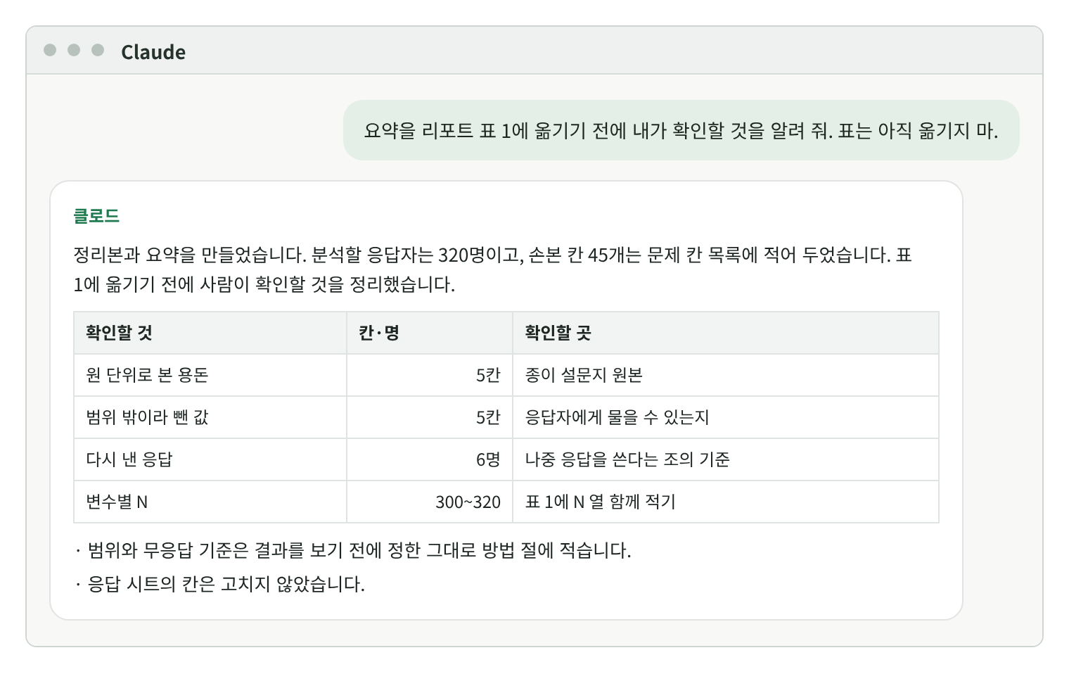 Claude for Excel 사이드바 재현 화면. 요청: 표 1에 옮기기 전 확인할 것. 답: 분석할 응답자 320명, 문제 칸 45개는 문제 칸 목록에 기록. 확인할 것 표: 원 단위로 본 용돈 5칸(종이 설문지 원본), 범위 밖이라 뺀 값 5칸(응답자에게 물을 수 있는지), 다시 낸 응답 6명(나중 응답을 쓴다는 조의 기준), 변수별 N 300~320(표 1에 N 열 함께 적기).