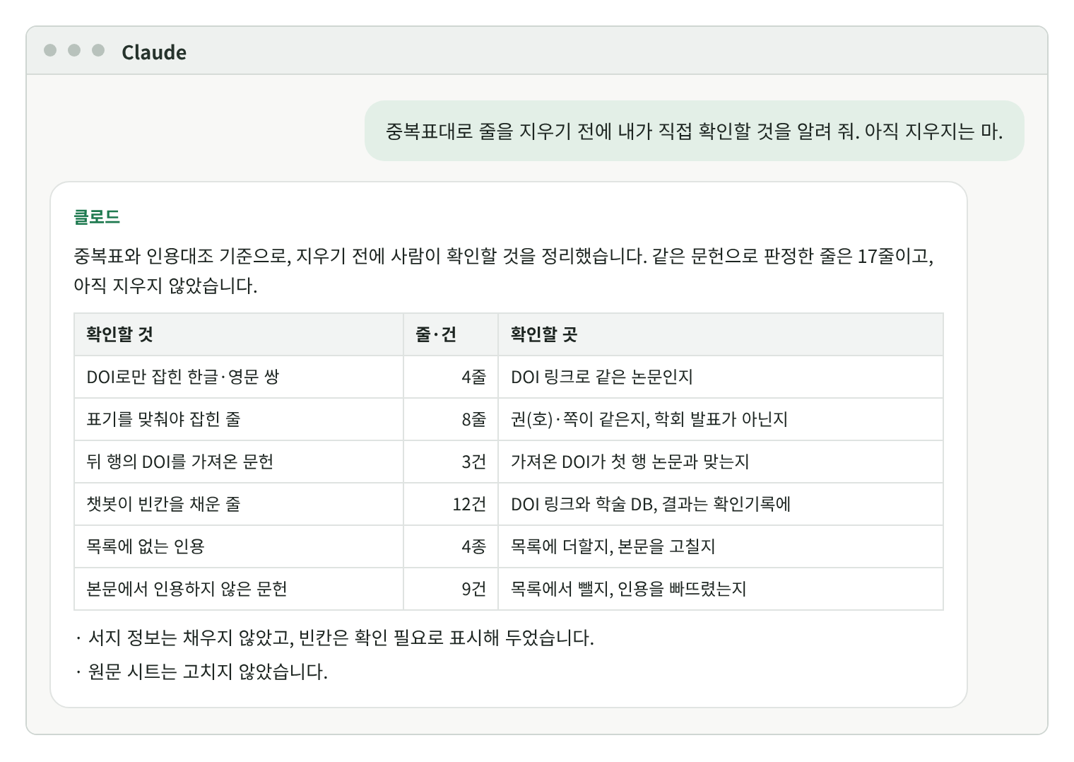클로드 대화창 재현 화면. 요청: 중복표대로 줄을 지우기 전에 직접 확인할 것. 답: 중복표와 인용대조 기준으로 지우기 전에 사람이 확인할 것을 정리, 같은 문헌으로 판정한 줄 17줄은 아직 지우지 않음. 확인할 것 표: DOI로만 잡힌 한글·영문 쌍 4줄(DOI 링크로 같은 논문인지), 표기를 맞춰야 잡힌 줄 8줄(권(호)·쪽이 같은지, 학회 발표가 아닌지), 뒤 행의 DOI를 가져온 문헌 3건(첫 행 논문과 맞는지), 챗봇이 빈칸을 채운 줄 12건(DOI 링크와 학술 DB, 결과는 확인기록에), 목록에 없는 인용 4종(목록에 더할지 본문을 고칠지), 본문에서 인용하지 않은 문헌 9건(뺄지, 인용을 빠뜨렸는지).