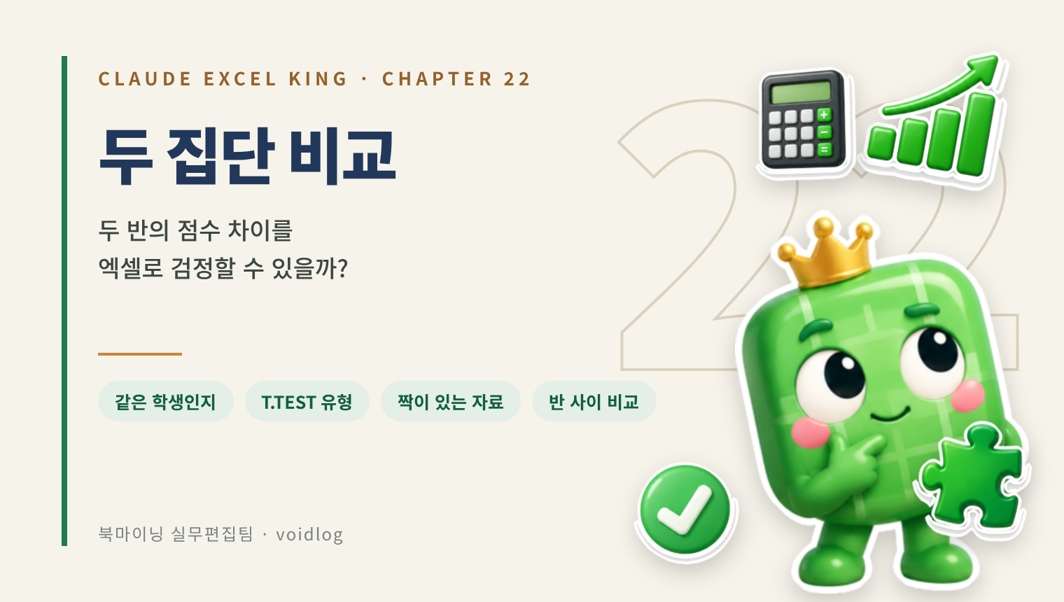 CHAPTER 22 두 집단 비교 — 두 반의 점수 차이를 엑셀로 검정할 수 있을까? 생각에 잠긴 엑셀왕 마스코트와 계산기·막대 그래프·퍼즐 조각·체크 스티커.