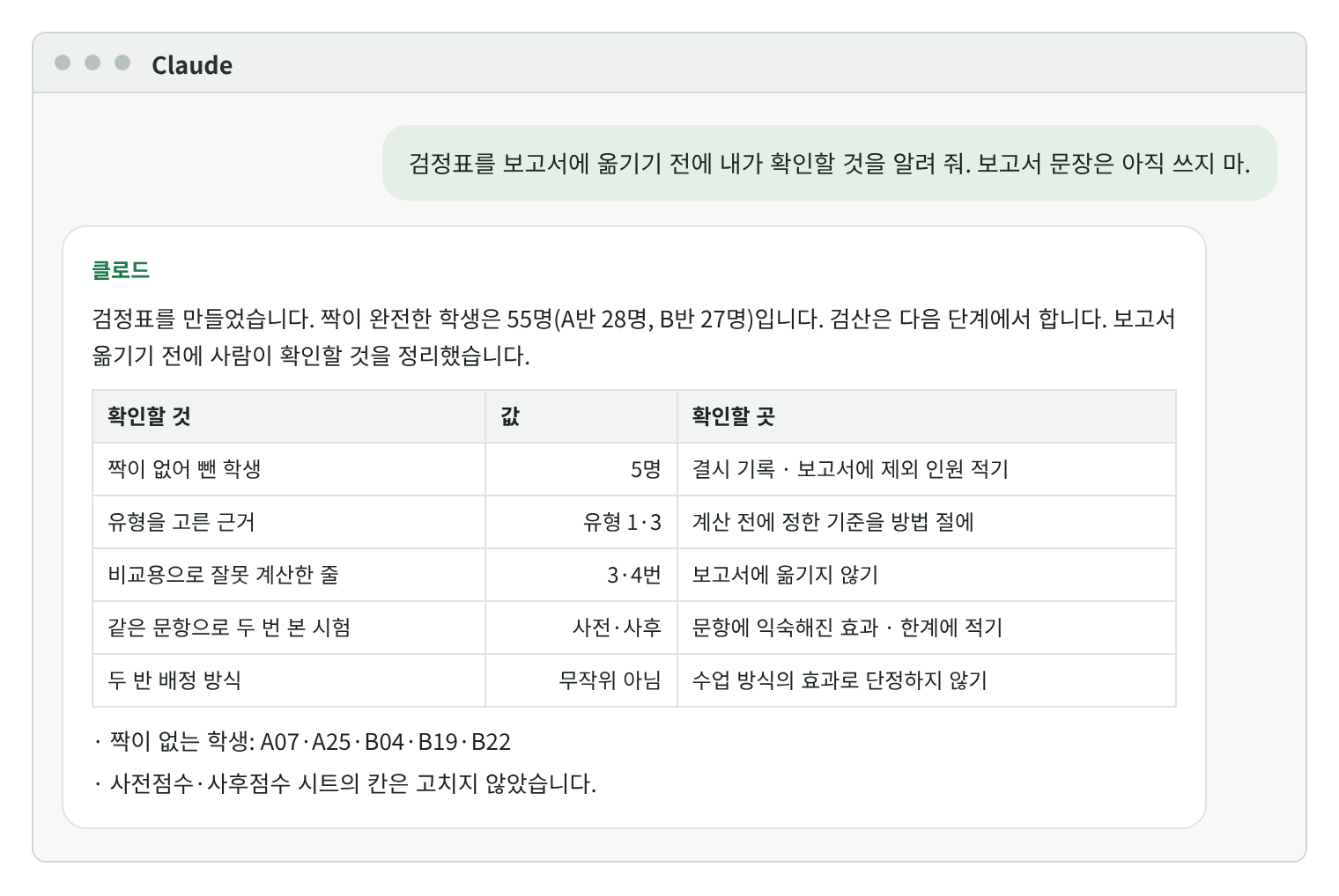 Claude for Excel 사이드바 재현 화면. 요청: 보고서에 옮기기 전 확인할 것. 답: 검정표를 만들었고 짝 완전 학생은 55명(A반 28명, B반 27명), 검산은 다음 단계에서. 확인할 것 표: 짝이 없어 뺀 학생 5명(결시 기록, 보고서에 제외 인원 적기), 유형을 고른 근거(계산 전에 정한 기준을 방법 절에), 비교용으로 잘못 계산한 3·4번 줄(보고서에 옮기지 않기), 같은 문항으로 두 번 본 시험(문항에 익숙해진 효과, 한계에 적기), 두 반 배정 방식(무작위 아님, 수업 방식의 효과로 단정하지 않기). 짝이 없는 학생 A07·A25·B04·B19·B22.