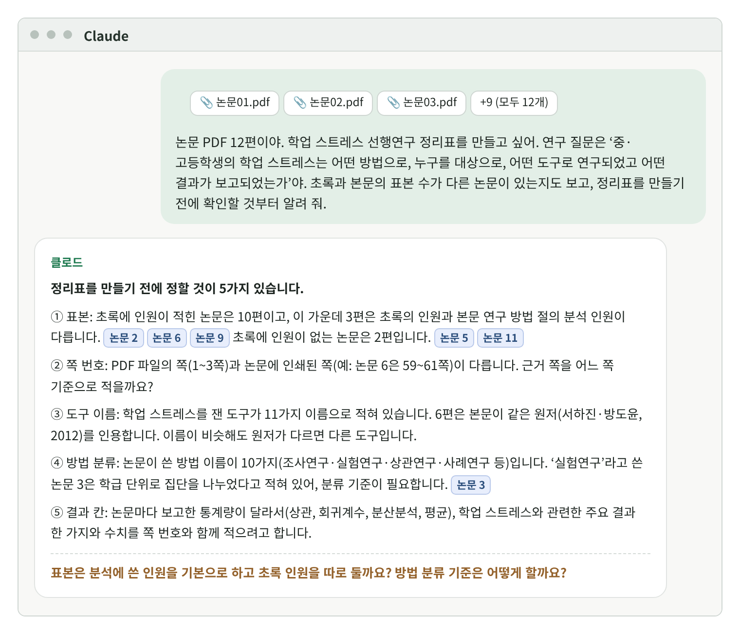 클로드 대화창 재현 화면. 사용자 말풍선에 논문01.pdf, 논문02.pdf, 논문03.pdf 외 9개(모두 12개) 첨부와 요청 문장. 클로드의 답: 정리표를 만들기 전에 정할 것 5가지. ① 표본: 초록에 인원이 적힌 논문 10편 가운데 3편(논문 2, 6, 9)은 초록과 본문의 분석 인원이 다르고, 초록에 인원이 없는 논문은 2편(논문 5, 11). ② 쪽 번호: PDF 파일의 쪽(1~3쪽)과 인쇄된 쪽(논문 6은 59~61쪽)이 다름. ③ 도구 이름: 11가지 이름, 6편은 같은 원저(서하진·방도윤, 2012) 인용, 이름이 비슷해도 원저가 다르면 다른 도구. ④ 방법 분류: 방법 이름 10가지, ‘실험연구’라고 쓴 논문 3은 학급 단위로 집단을 나누었다고 적혀 있어 분류 기준이 필요. ⑤ 결과 칸: 통계량이 다르므로 학업 스트레스 관련 주요 결과 한 가지와 수치를 쪽 번호와 함께 적으려 함. 질문: 표본은 분석에 쓴 인원을 기본으로 하고 초록 인원을 따로 둘까요? 방법 분류 기준은 어떻게 할까요?