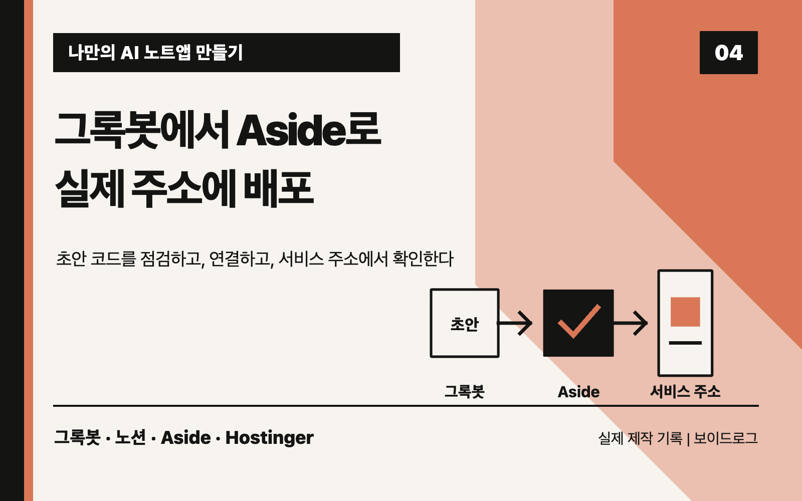 그록봇에서 Aside로 인계해 배포하기, AI 노트앱 만들기 4편 대표 도판