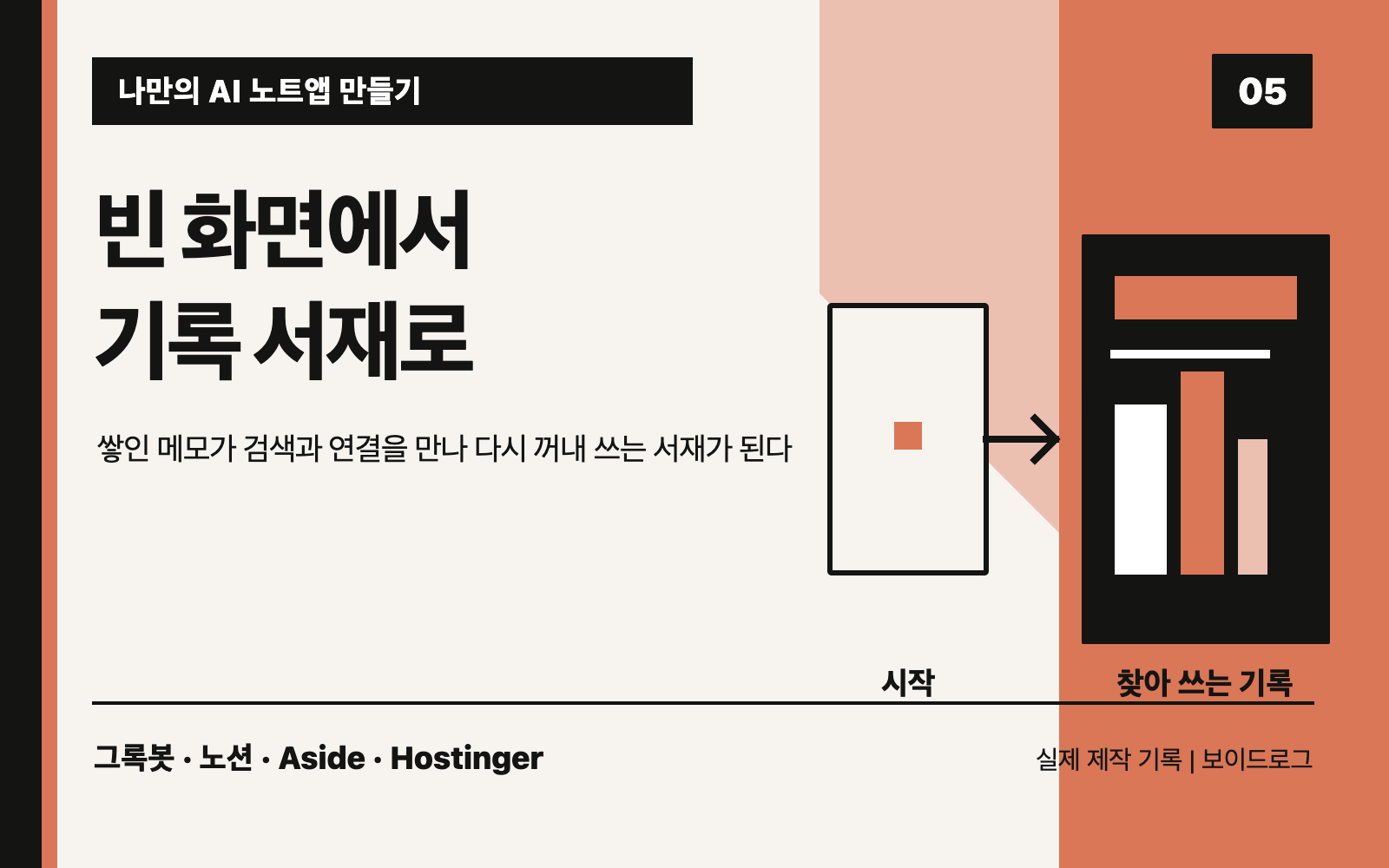 빈 화면에서 기록 서재로, AI 노트앱 만들기 5편 대표 도판